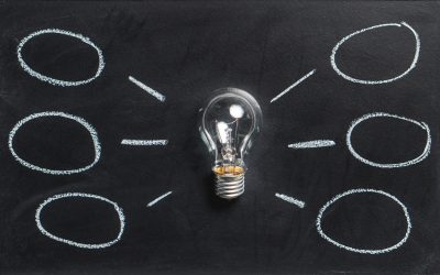 Was ist ein Designathon?